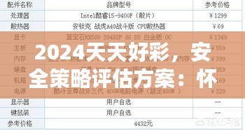 2024天天好彩，安全策略評估方案：懷舊版HLB766.66回顧