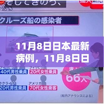 11月8日日本疫情下的自然之旅，尋找內(nèi)心的寧靜與微笑的力量