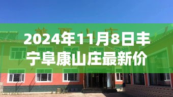 豐寧阜康山莊最新價格展望與深度分析（2024年11月8日）