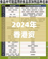 2024年香港資料免費(fèi)大全,綜合評(píng)判標(biāo)準(zhǔn)_修改版MVZ210.22