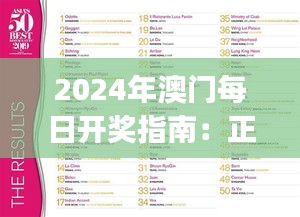 2024年澳門每日開獎(jiǎng)指南：正品解析及EJC478.17版本攻略