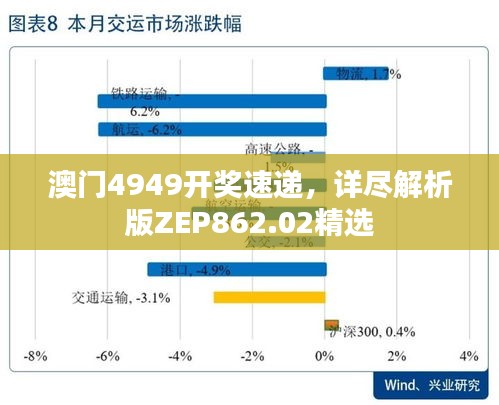 澳門4949開獎速遞，詳盡解析版ZEP862.02精選