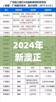 2024年新澳正版資料免費(fèi)大全,綜合評(píng)判標(biāo)準(zhǔn)_游戲版MTB969.12