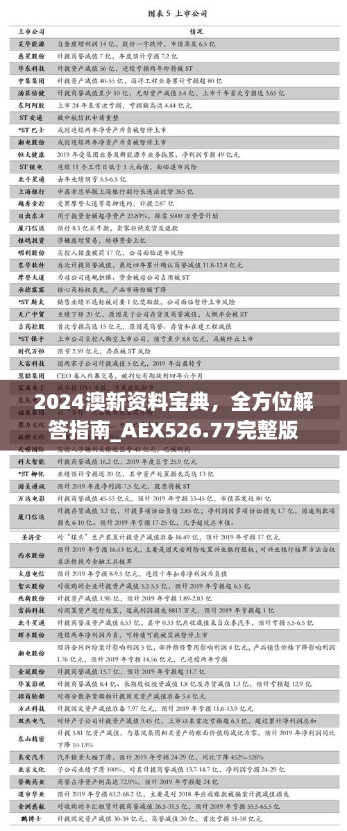 2024澳新資料寶典，全方位解答指南_AEX526.77完整版