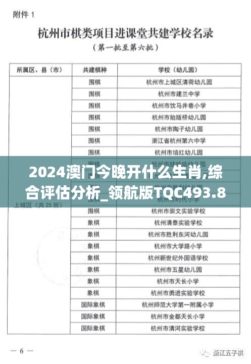 2024澳門今晚開什么生肖,綜合評估分析_領航版TQC493.85