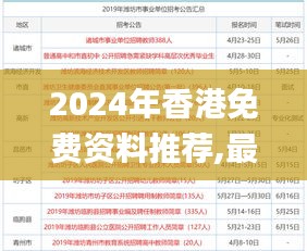 2024年香港免費(fèi)資料推薦,最新研究解析說明_隨意版YKC918.45