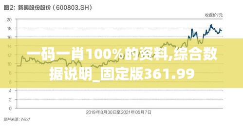 一碼一肖100%的資料,綜合數(shù)據(jù)說明_固定版361.99