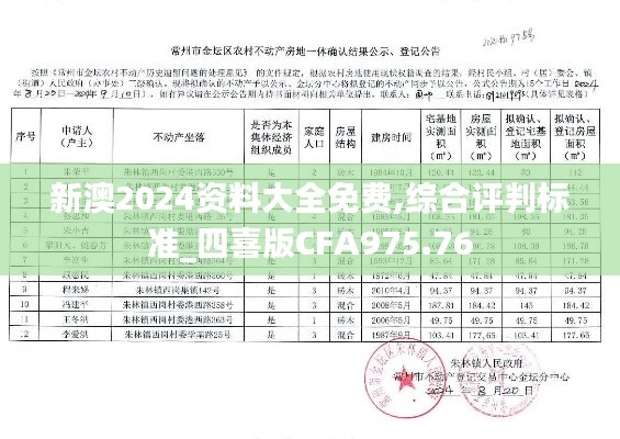 新澳2024資料大全免費(fèi),綜合評(píng)判標(biāo)準(zhǔn)_四喜版CFA975.76