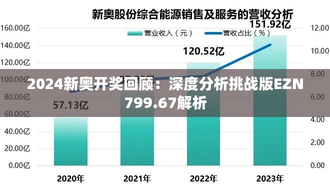 2024新奧開獎回顧：深度分析挑戰(zhàn)版EZN799.67解析