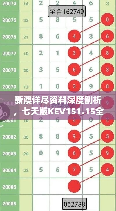 新澳詳盡資料深度剖析，七天版KEV151.15全解析