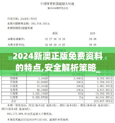 2024新澳正版免費(fèi)資料的特點(diǎn),安全解析策略_懷舊版755.23