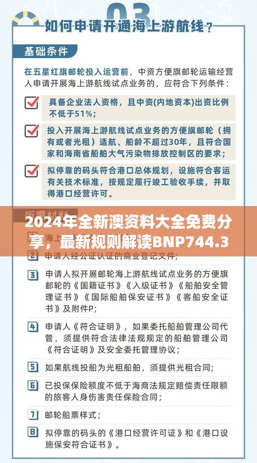 2024年全新澳資料大全免費分享，最新規(guī)則解讀BNP744.36版