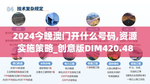 2024今晚澳門開什么號(hào)碼,資源實(shí)施策略_創(chuàng)意版DIM420.48