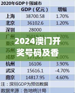 2024澳門開獎號碼及香港情況分析解讀_娛樂資訊PDW24.09