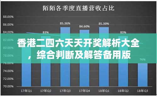 香港二四六天天開獎解析大全，綜合判斷及解答備用版