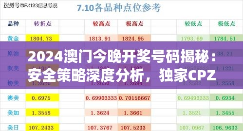 2024澳門今晚開獎(jiǎng)號(hào)碼揭秘：安全策略深度分析，獨(dú)家CPZ928.52版