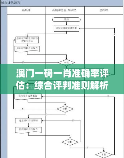 澳門一碼一肖準(zhǔn)確率評估：綜合評判準(zhǔn)則解析