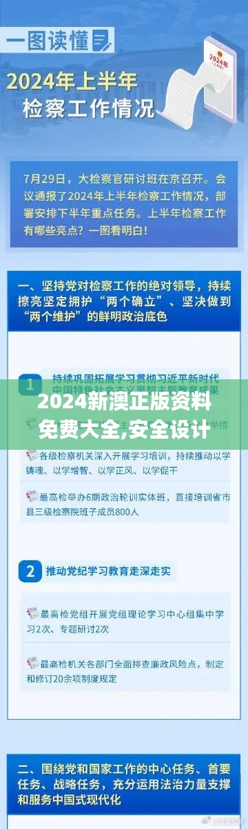 2024新澳正版資料免費大全,安全設(shè)計策略解析_創(chuàng)新版XBA978.55