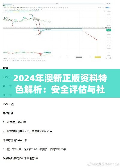 2024年澳新正版資料特色解析：安全評估與社區(qū)版LIK585.03攻略