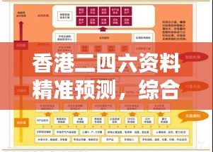 香港二四六資料精準預測，綜合數(shù)據(jù)分析版HFZ417.61七日版