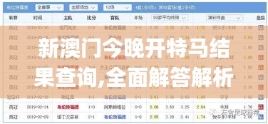 新澳門今晚開特馬結(jié)果查詢,全面解答解析_神話版MKT426.1