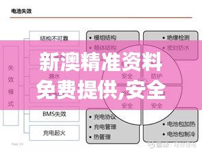 新澳精準(zhǔn)資料免費(fèi)提供,安全解析策略_自助版YVS647.43