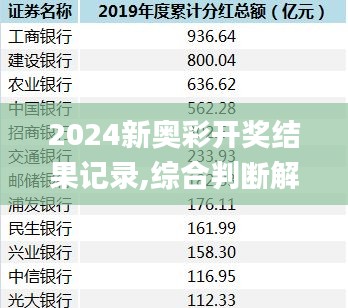 2024新奧彩開獎(jiǎng)結(jié)果記錄,綜合判斷解析解答_管理版EZS70.92