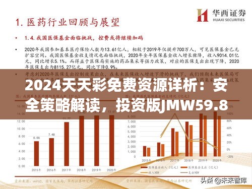 2024天天彩免費資源詳析：安全策略解讀，投資版JMW59.86