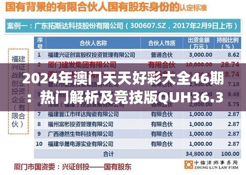 2024年澳門(mén)天天好彩大全46期：熱門(mén)解析及競(jìng)技版QUH36.39深度解讀