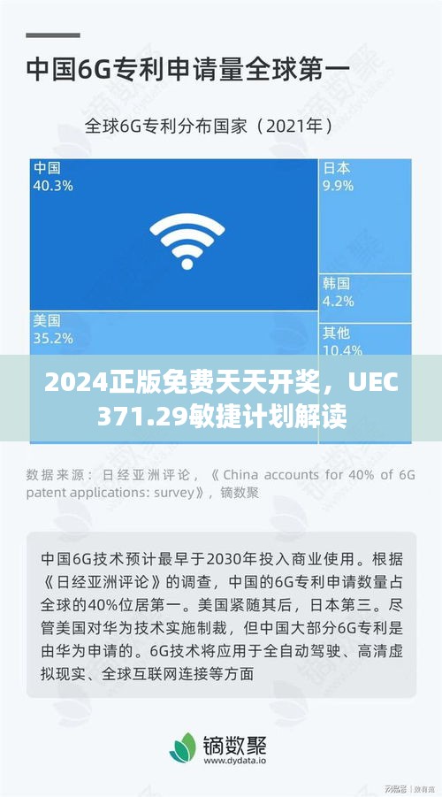 2024正版免費(fèi)天天開獎(jiǎng)，UEC371.29敏捷計(jì)劃解讀