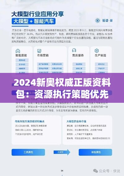 2024新奧權(quán)威正版資料包：資源執(zhí)行策略優(yōu)先版HIM738.46