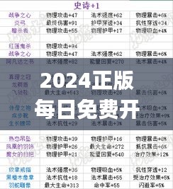 2024正版每日免費(fèi)開獎彩圖，圖庫精選解析_獨(dú)家AZC19.93版