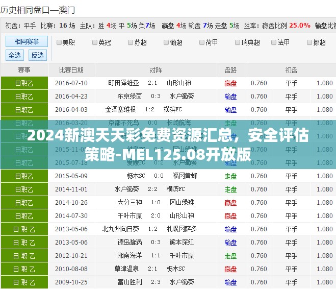 2024新澳天天彩免費(fèi)資源匯總，安全評(píng)估策略-MEL125.08開(kāi)放版