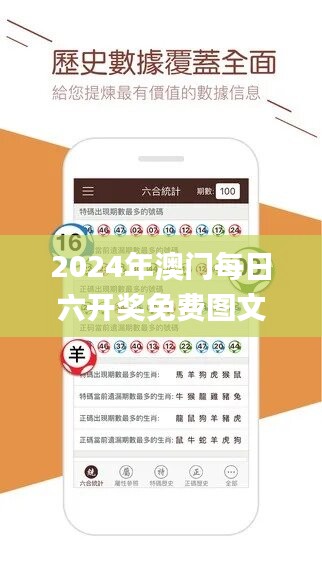 2024年澳門每日六開獎免費圖文解析，游戲資源動態(tài)攻略_YVD6.84版