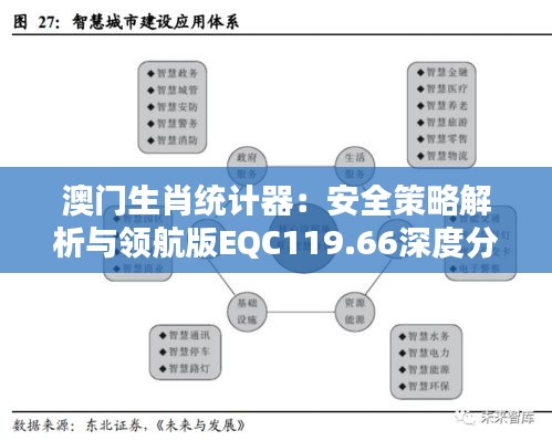 澳門生肖統(tǒng)計(jì)器：安全策略解析與領(lǐng)航版EQC119.66深度分析