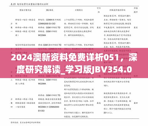 2024澳新資料免費(fèi)詳析051，深度研究解讀_學(xué)習(xí)版JBV354.05