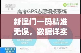 新澳門一碼精準無誤，數據詳實保障KNA249.48優(yōu)先版