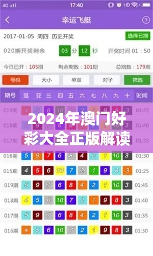 2024年澳門好彩大全正版解讀：數(shù)據(jù)資料詳析與模擬FBX285.74版