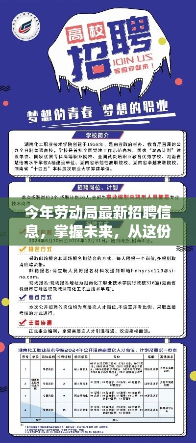 勞動局最新招聘信息發(fā)布，掌握未來，啟程勵志之旅！