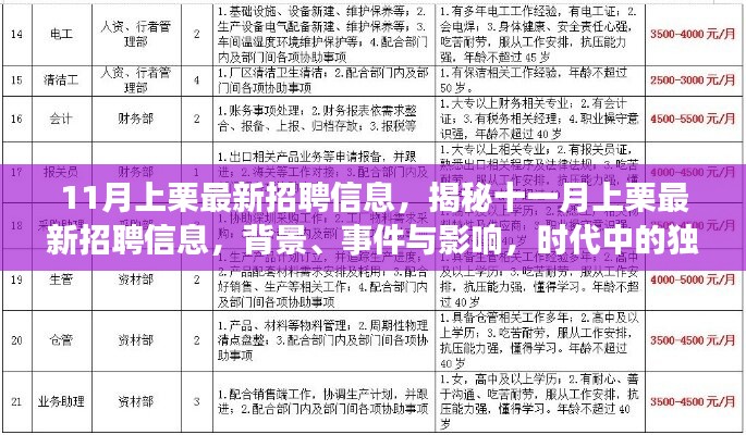 揭秘十一月上栗最新招聘信息，背景、事件與影響，時(shí)代中的獨(dú)特地位