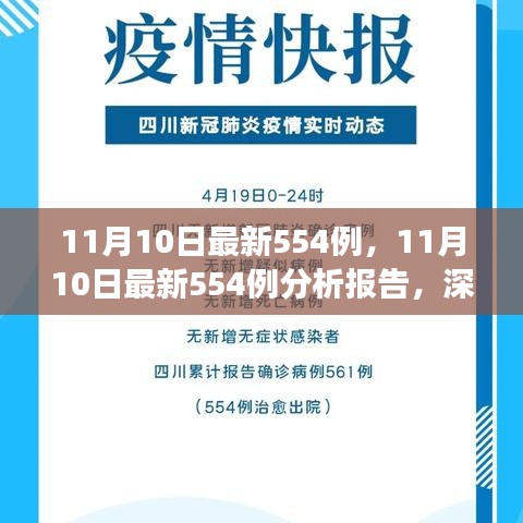 深度解讀，最新分析報(bào)告揭示11月10日新增病例數(shù)據(jù)背后的故事