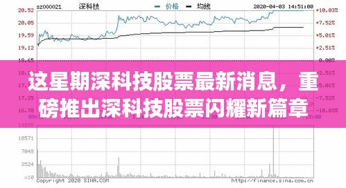 深科技股票新篇章，智能科技新品引領未來生活潮流，本周最新消息重磅發(fā)布！