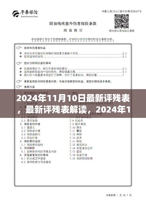 最新評殘表解讀，概覽與解讀（適用于2024年11月10日版本）