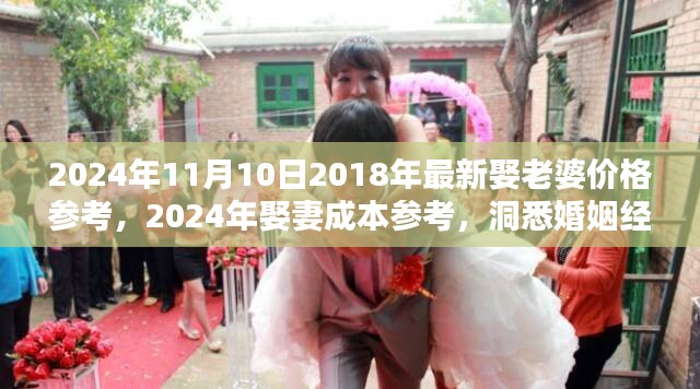 2024年娶妻成本參考，洞悉婚姻經(jīng)濟(jì)最新走向