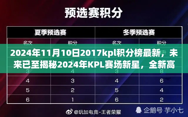 揭秘KPL賽場新星，2024年積分榜風云變幻與智能生活新紀元