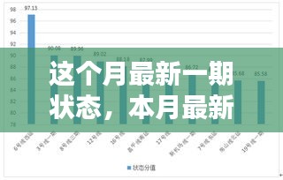 本月最新一期狀態(tài)深度解析與觀點(diǎn)闡述