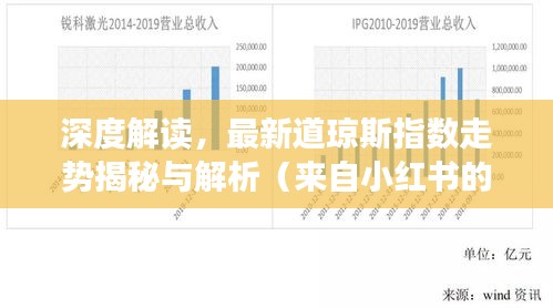 深度解讀，最新道瓊斯指數(shù)走勢揭秘與解析（來自小紅書的觀察與分享）