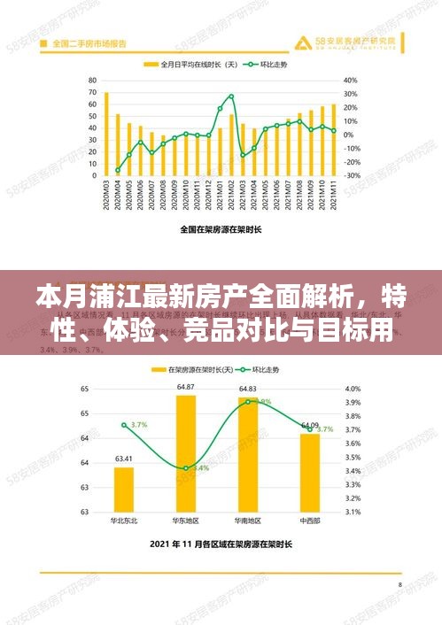 本月浦江最新房產(chǎn)全面解析，特性、體驗(yàn)、競(jìng)品對(duì)比與目標(biāo)用戶深度探討