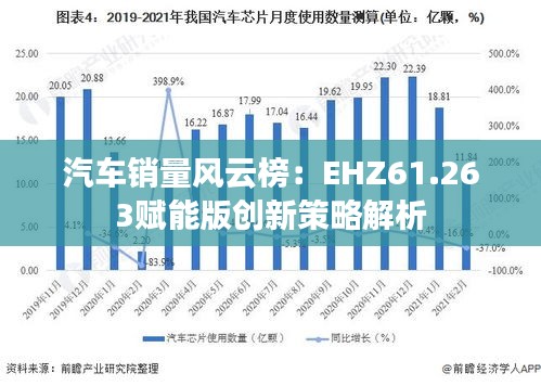 汽車銷量風云榜：EHZ61.263賦能版創(chuàng)新策略解析