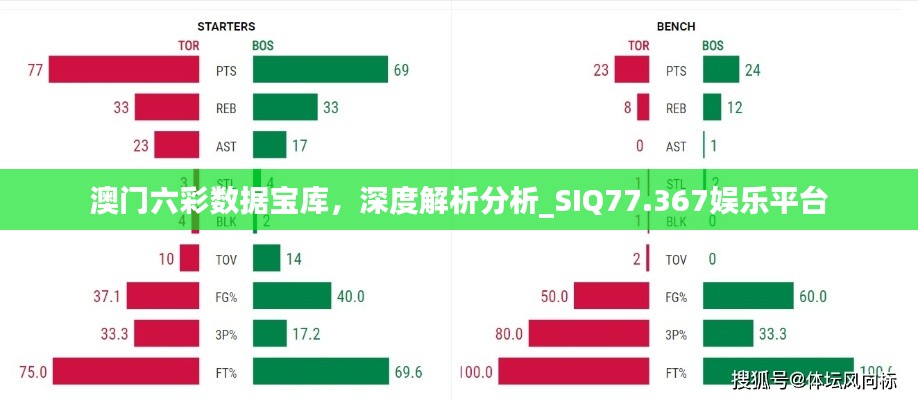 澳門六彩數(shù)據(jù)寶庫，深度解析分析_SIQ77.367娛樂平臺